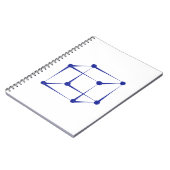 Carnet Molécule (Côté gauche)