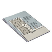 Carnet Moments mesurables (Côté Droit)