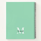 Carnet Monnaie Vert esthétique Cadeaux Monogrammes Person (Dos)