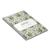 Carnet Monogram Green Chinoiserie Squirrel Woodsy Recipe (Côté Droit)