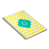 Carnet Monogramme blanc jaune Chevron Turquoise Quatrefoi (Côté Droit)