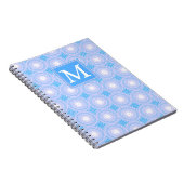 Carnet Monogramme Cercles bleu électrique motif (Côté Droit)