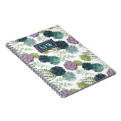 Carnet Monogramme | Collection Plante de bonheur Pa Succu (Côté Droit)