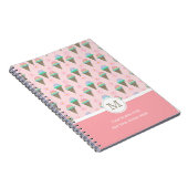 Carnet Monogramme de crème glacée (Côté Droit)