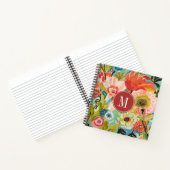 Carnet Monogramme | Jardin secret Floral III (Intérieur)