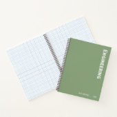 Carnet Monogramme moderne Ingénierie sauge vert (Intérieur)