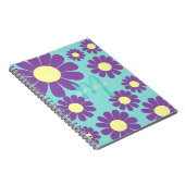 Carnet Monogramme Turquoise pourpre de marguerite (Côté Droit)