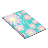 Carnet Monogramme Turquoise rose pâle (Côté Droit)