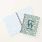 Carnet Monogramme turquoise vert Feuille (Intérieur)