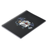 Carnet Monstre de la Boîte de Réception Email en Surcharg (Côté gauche)