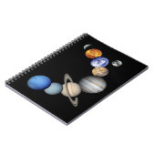 Carnet Montage du système solaire (Côté gauche)