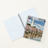 Carnet Monuments | Memorial (Intérieur)