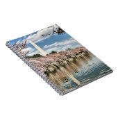 Carnet Monuments | Memorial (Côté Droit)