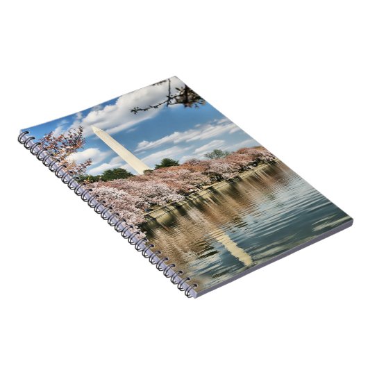 Carnet Monuments | Memorial (Côté Droit)