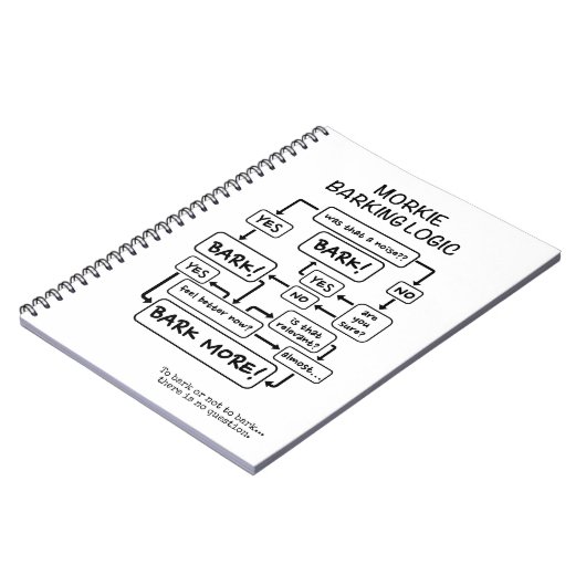 Carnet morkie aboie (Côté gauche)