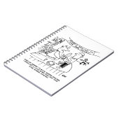 Carnet Morris Dancing in Pub. Danse Morris traditionnelle (Côté gauche)