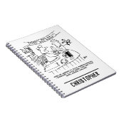 Carnet Morris Dancing in Pub. Danse Morris traditionnelle (Côté Droit)