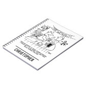 Carnet Morris Dancing in Pub. Danse Morris traditionnelle (Côté gauche)