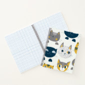 Carnet Motif (Intérieur)