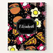 Carnet Motif alimentaire (Dos)