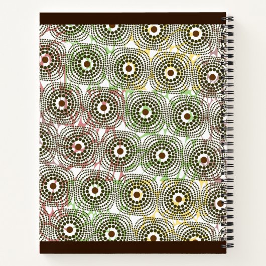 carnet motif Brown vert ankara (Dos)
