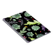 Carnet Motif Cactus 2 (Côté Droit)