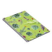 Carnet Motif Cactus 6 (Côté Droit)