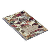 Carnet Motif champignon rouge blanc mignon (Côté Droit)