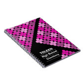 Carnet Motif coloré personnalisé (Côté Droit)