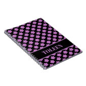 Carnet Motif coloré personnalisé (Côté Droit)