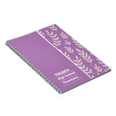 Carnet Motif coloré personnalisé (Côté Droit)