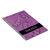 Carnet Motif coloré personnalisé (Côté Droit)