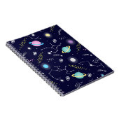 Carnet Motif Constellations (Côté Droit)
