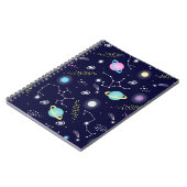 Carnet Motif Constellations (Côté gauche)