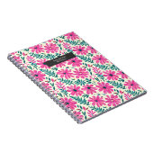 Carnet Motif d'aquarelle rose botanique (Côté Droit)