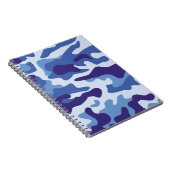 Carnet Motif de camouflage bleu (Côté Droit)