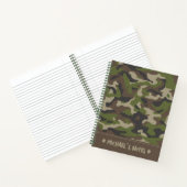Carnet Motif de camouflage vert | Ajouter Votre Nom (Intérieur)