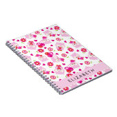 Carnet Motif De Chouettes, Chouettes Mignonnes, Chouettes (Côté Droit)