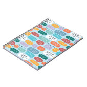 Carnet Motif de devis AMIS™ (Côté gauche)