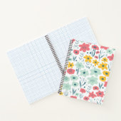 Carnet Motif de fleurs (Intérieur)