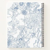 Carnet Motif de fleurs (Dos)