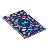 Carnet Motif de soins infirmiers rose et bleu avec Monogr (Côté Droit)