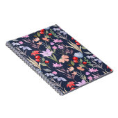 Carnet Motif de surface Florale Mode Botanique (Côté Droit)