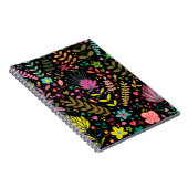 Carnet Motif de surface Florale - Papier peint Fleurs Des (Côté Droit)