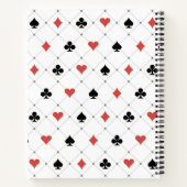 Carnet Motif du pont de cartes (Dos)