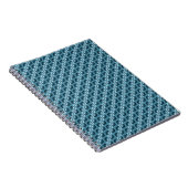Carnet motif en acier bleu Abstrait (Côté Droit)