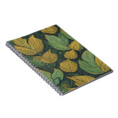 Carnet Motif feuille vert (Côté Droit)