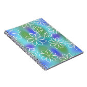 Carnet Motif floral bleu et vert (Côté Droit)