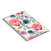 Carnet Motif floral coloré aquarelle. (Côté Droit)