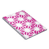 Carnet Motif géométrique Fuchsia (Côté Droit)